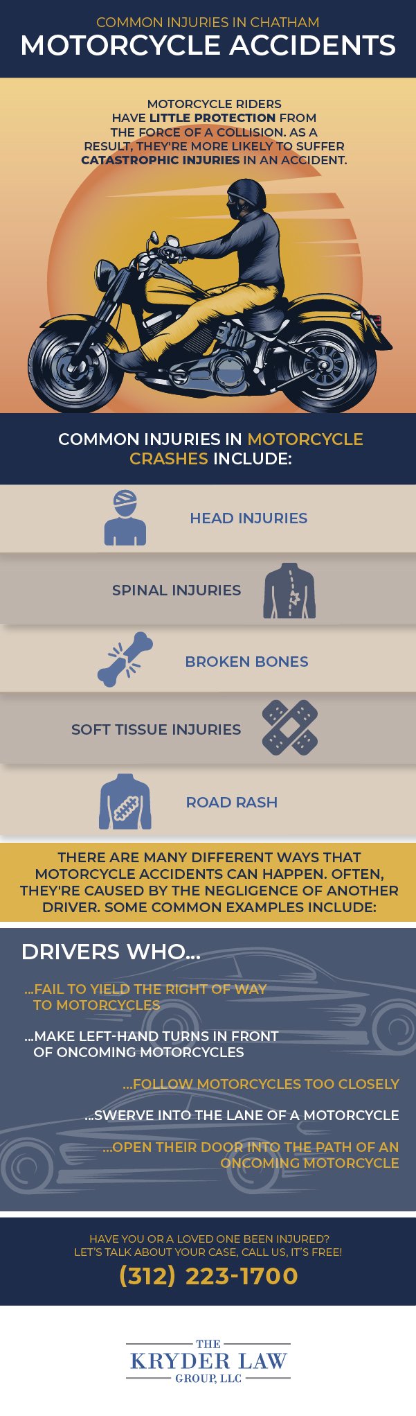 Infografía del abogado de accidentes de motocicleta de Chatham