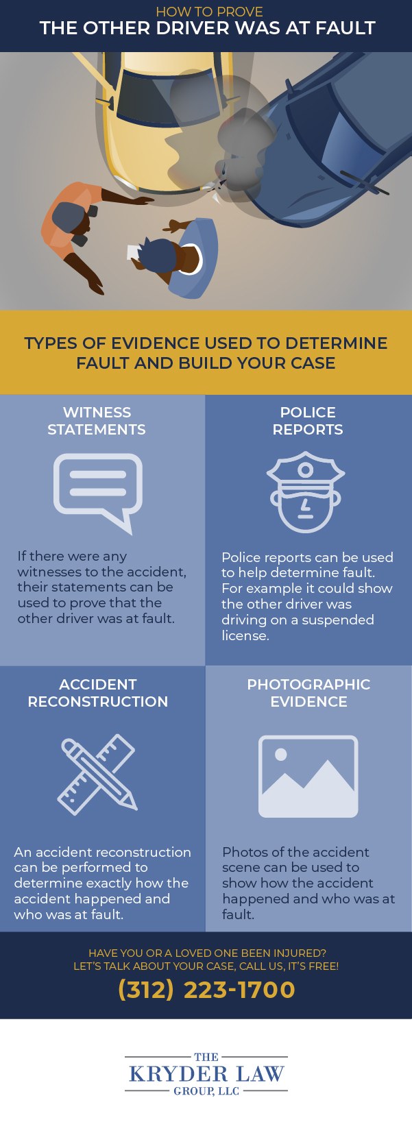 ¿Un conductor sin licencia siempre tiene la culpa de un accidente automovilístico en Chicago? infografía