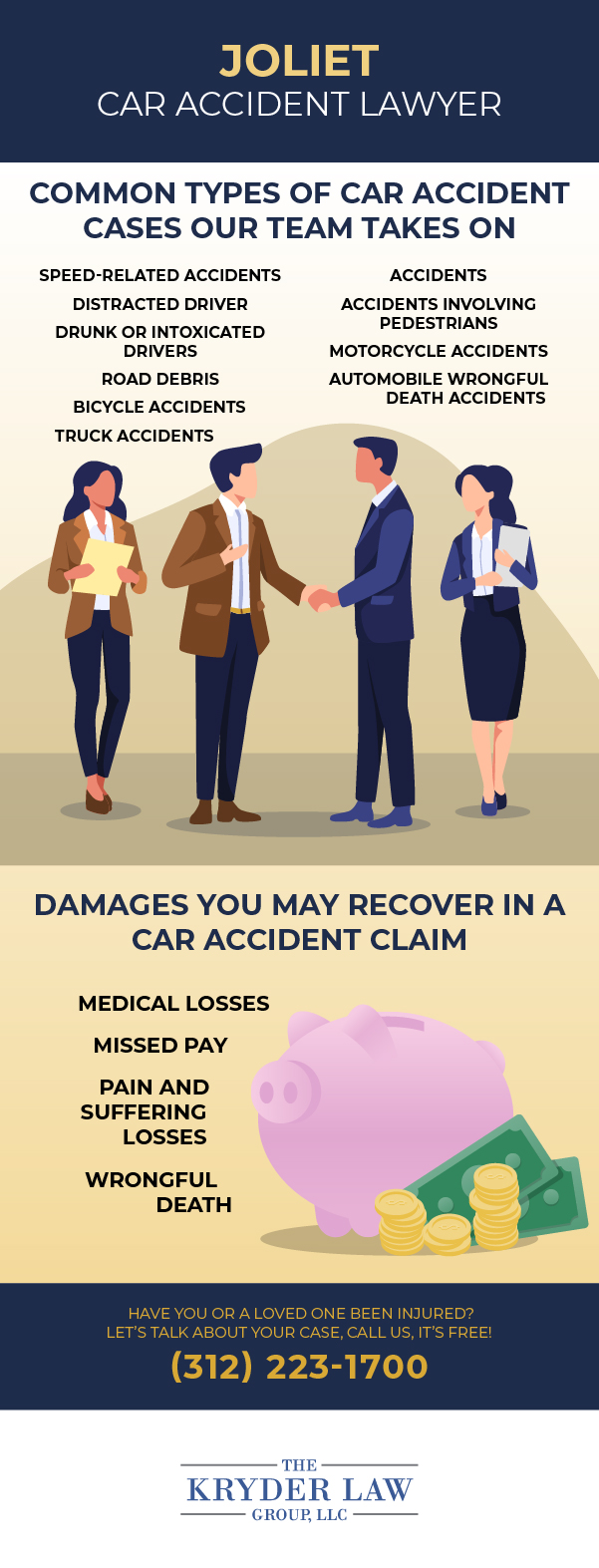 Joliet Car Accident Lawyer Auto - Joliet Car Accident Lawyer Infographic
