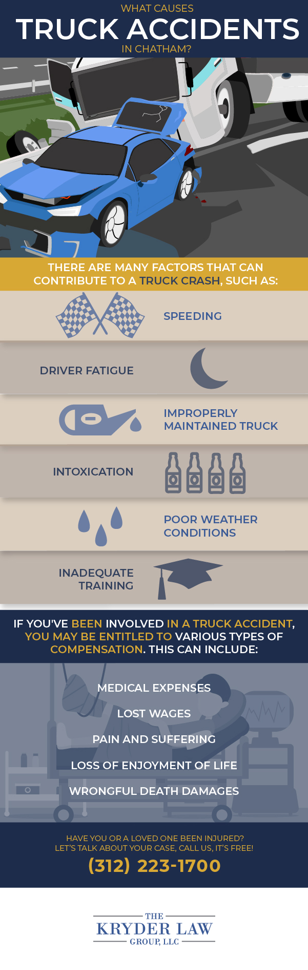 Chatham Truck Accident Lawyer Infographic