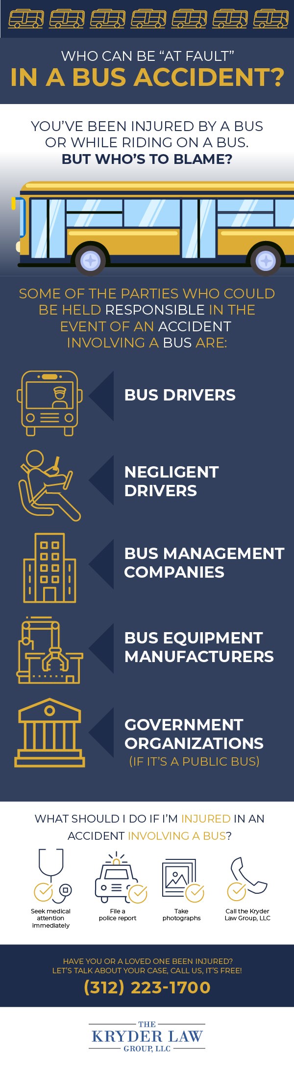 Who Can Be Held Responsible for a Bus Crash Infographic