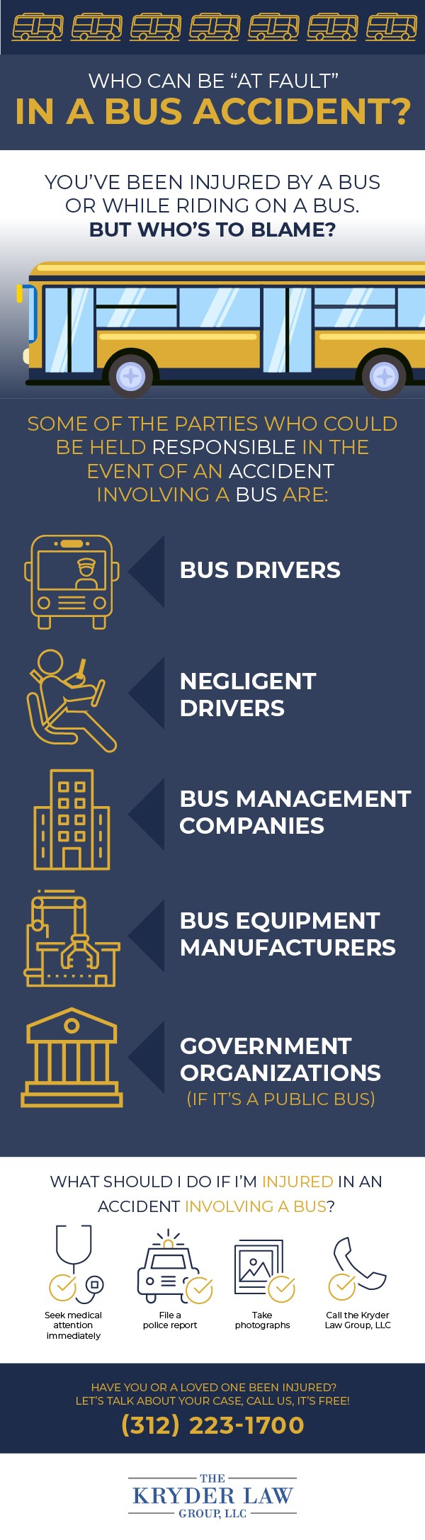 Infografía de quién puede ser considerado responsable de un accidente de autobús