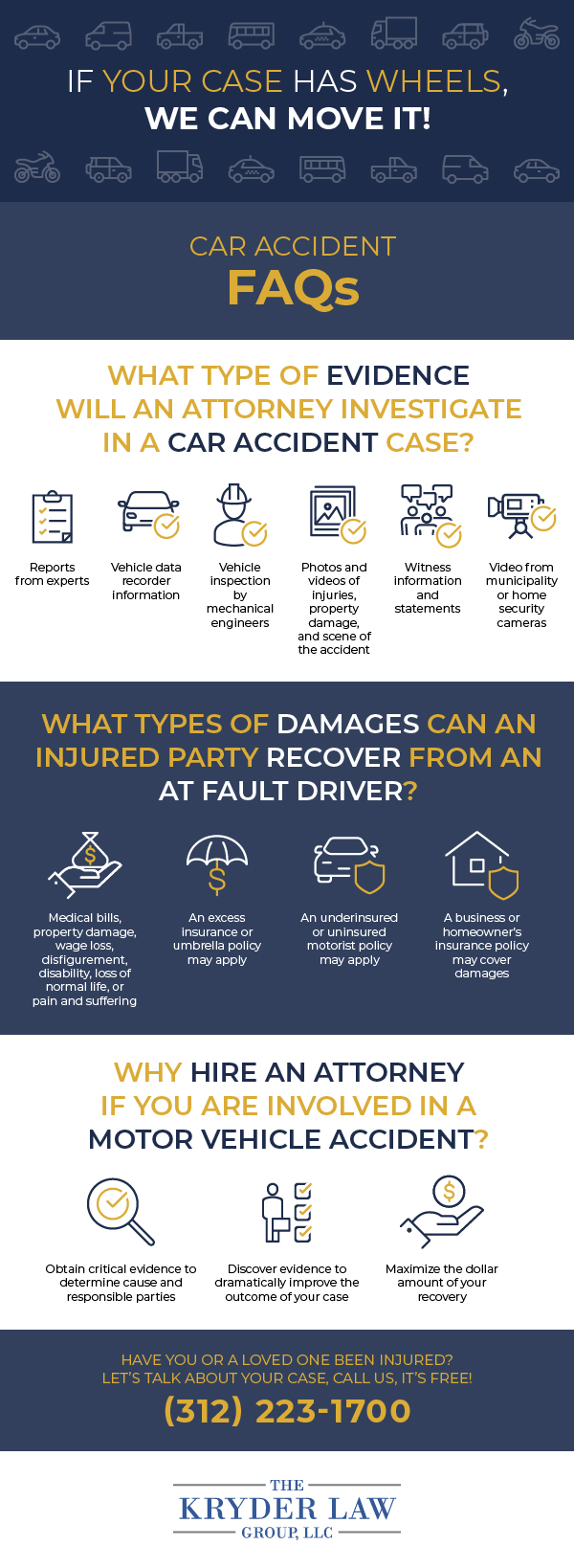 Chicago Car Accident Lawyer FAQs Infographic