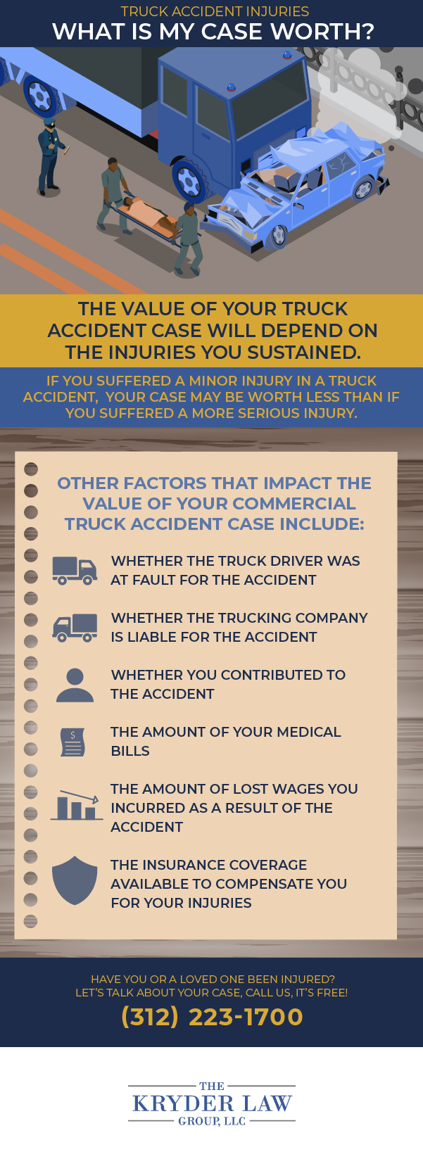 How Different Truck Accident Injuries Change What Your Case Is Worth Infographic