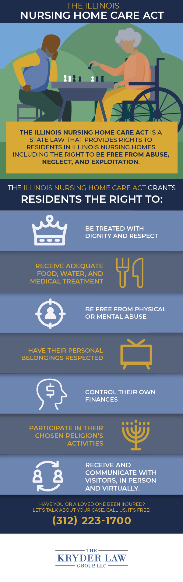 Chatham Nursing Home Abuse Lawyer Infographic