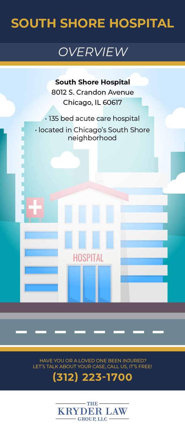 Infografía sobre infracciones y calificaciones de South Shore Hospital