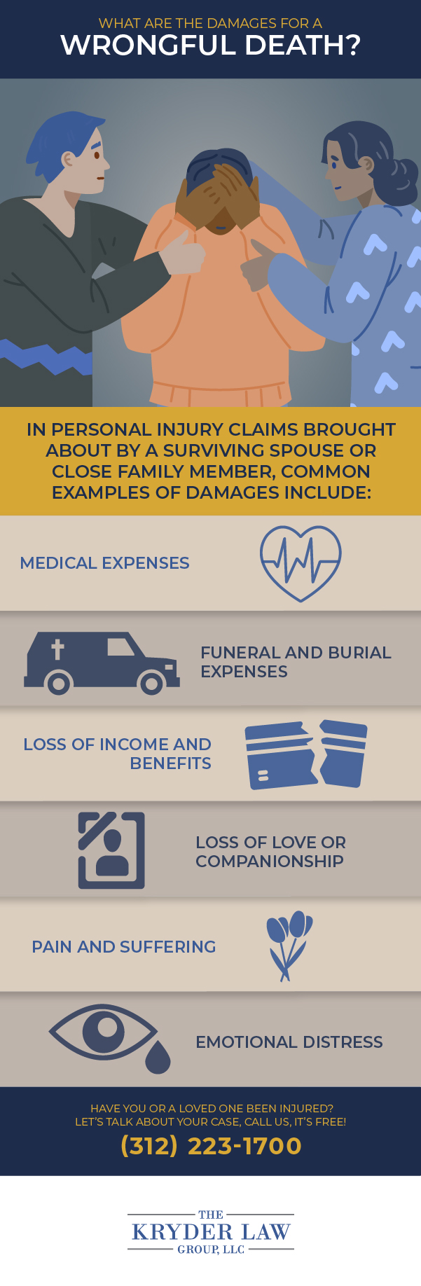 Infografía de abogado de muerte por negligencia de Chatham