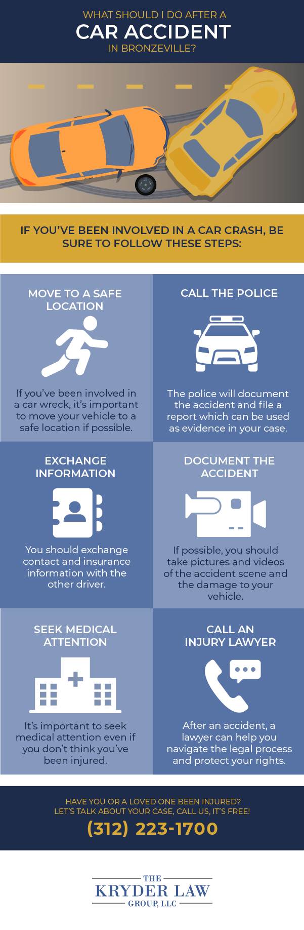 Bronzeville Car Accident Lawyer Infographic