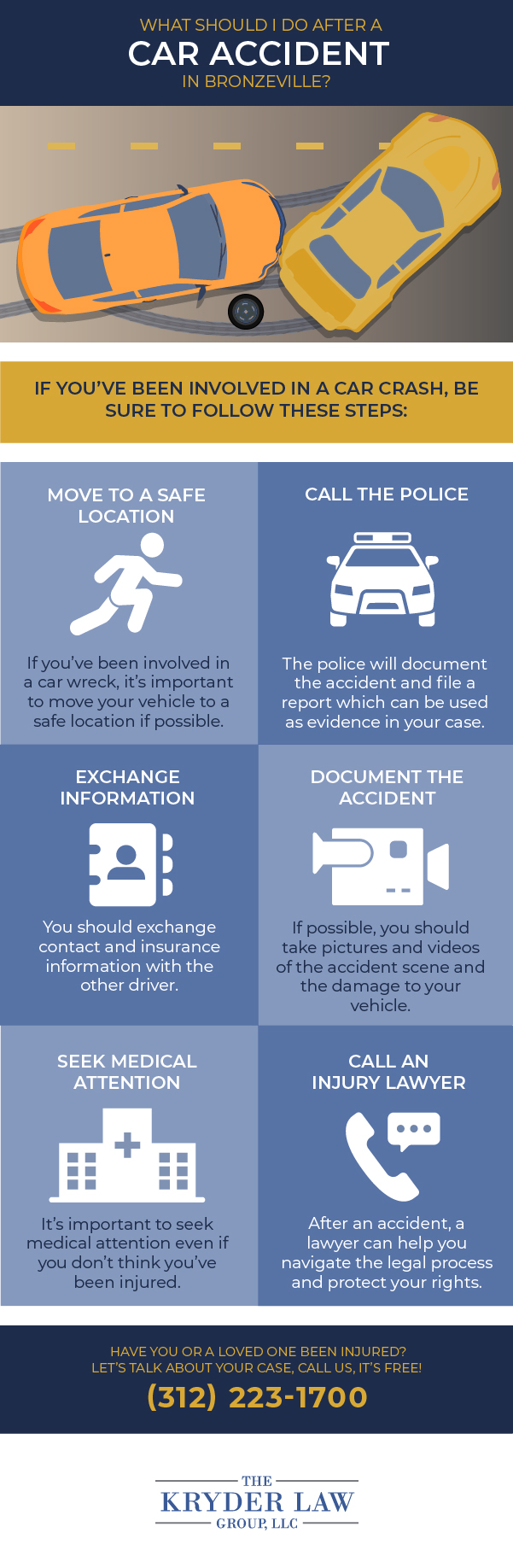 Infografía del abogado de accidentes automovilísticos de Bronzeville