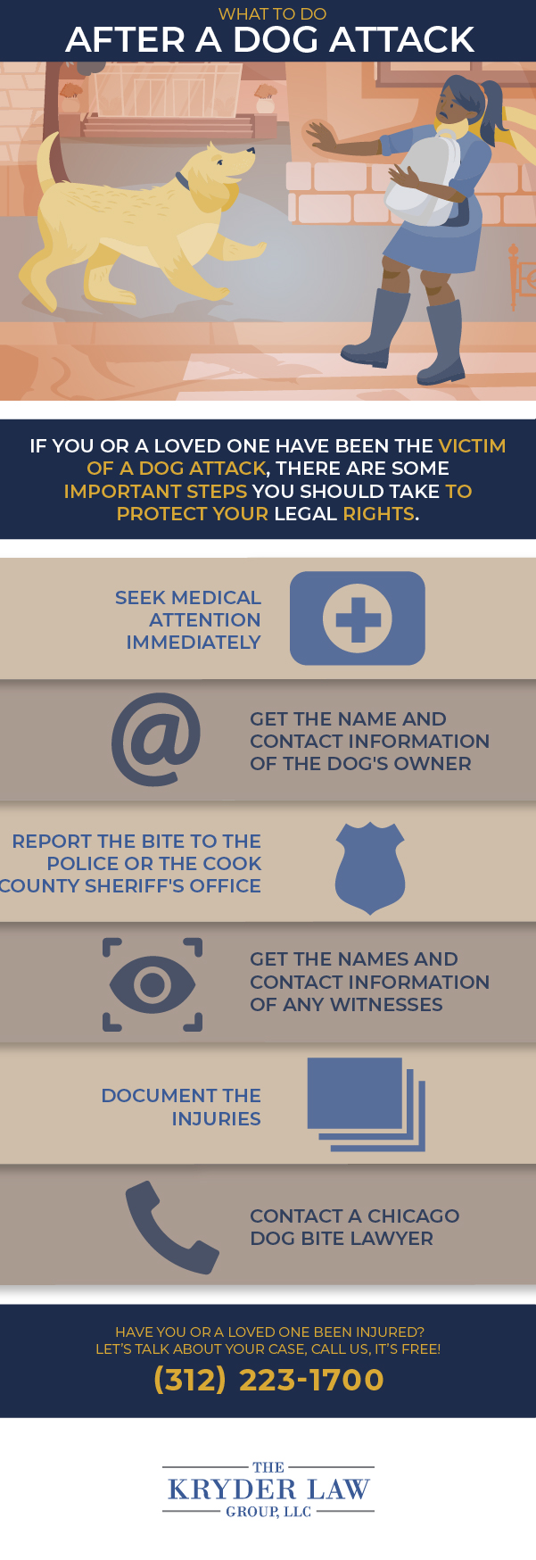 Chicago Dog Bite Lawyer Infographic