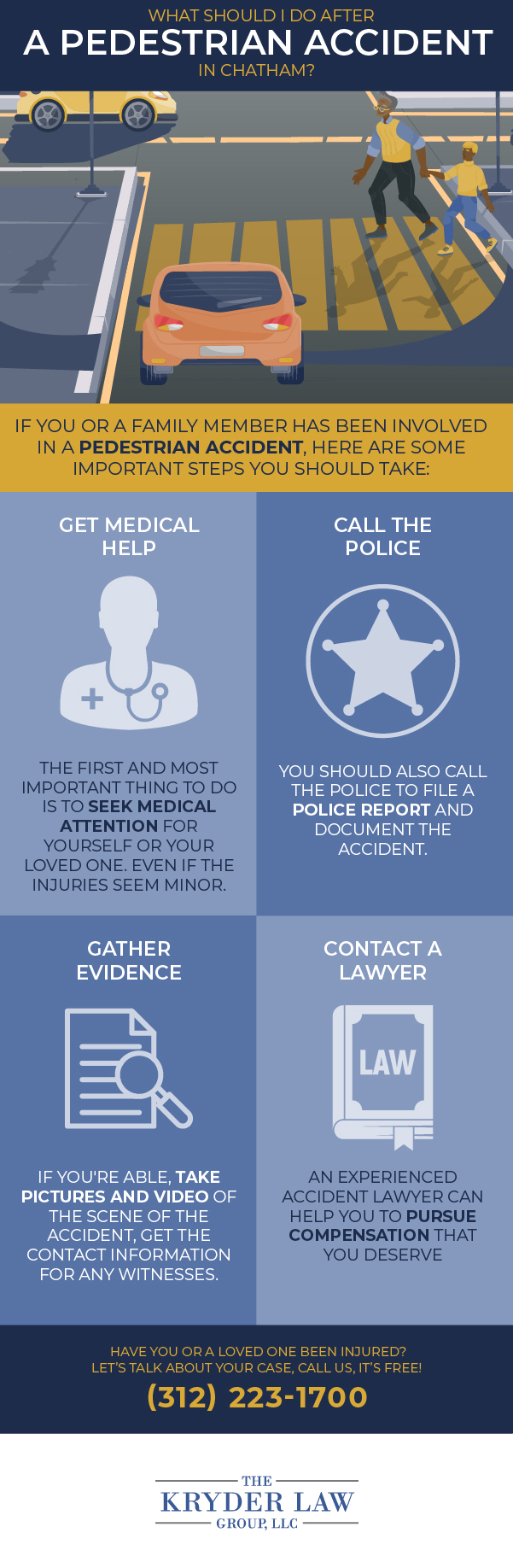 Chatham Pedestrian Accident Lawyer Inforgraphic