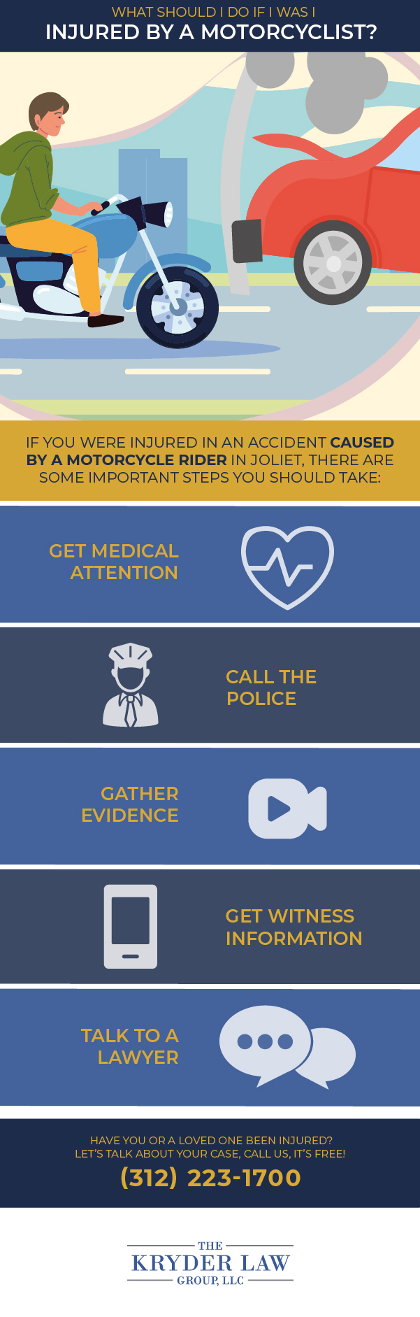 Infografía del abogado de accidentes de motociclistas negligentes de Joliet