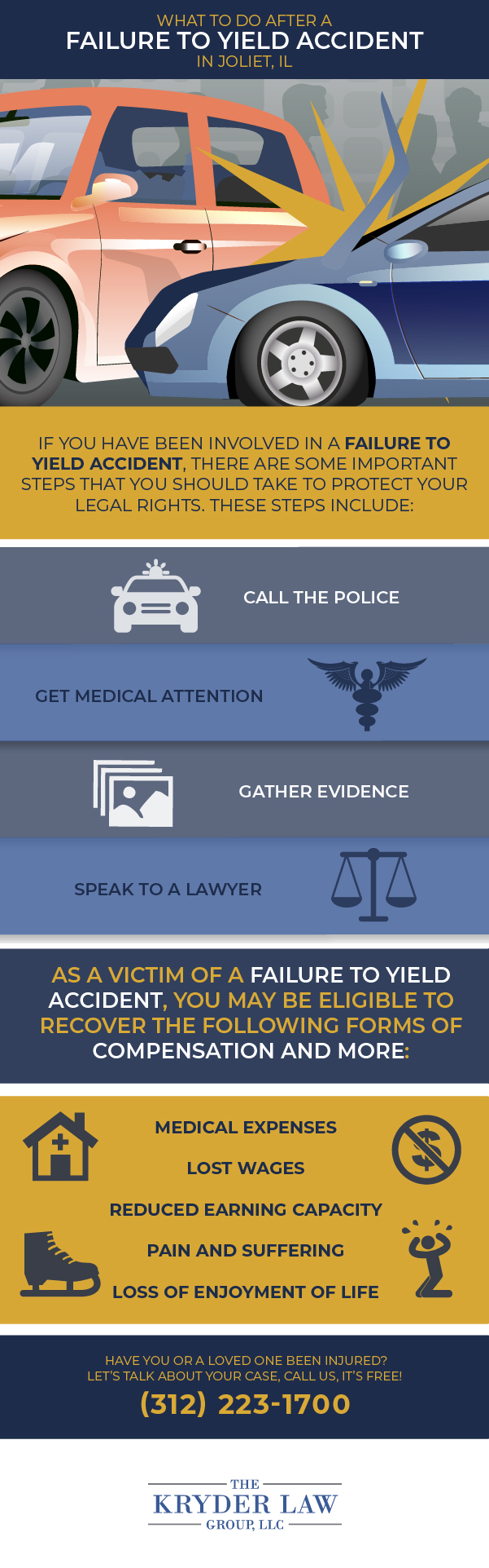 Joliet Failure to Yield Accident Lawyer Infographic