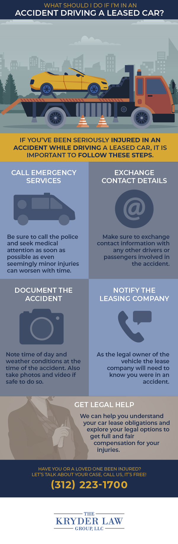 Accidents Involving Leased Cars Infographic