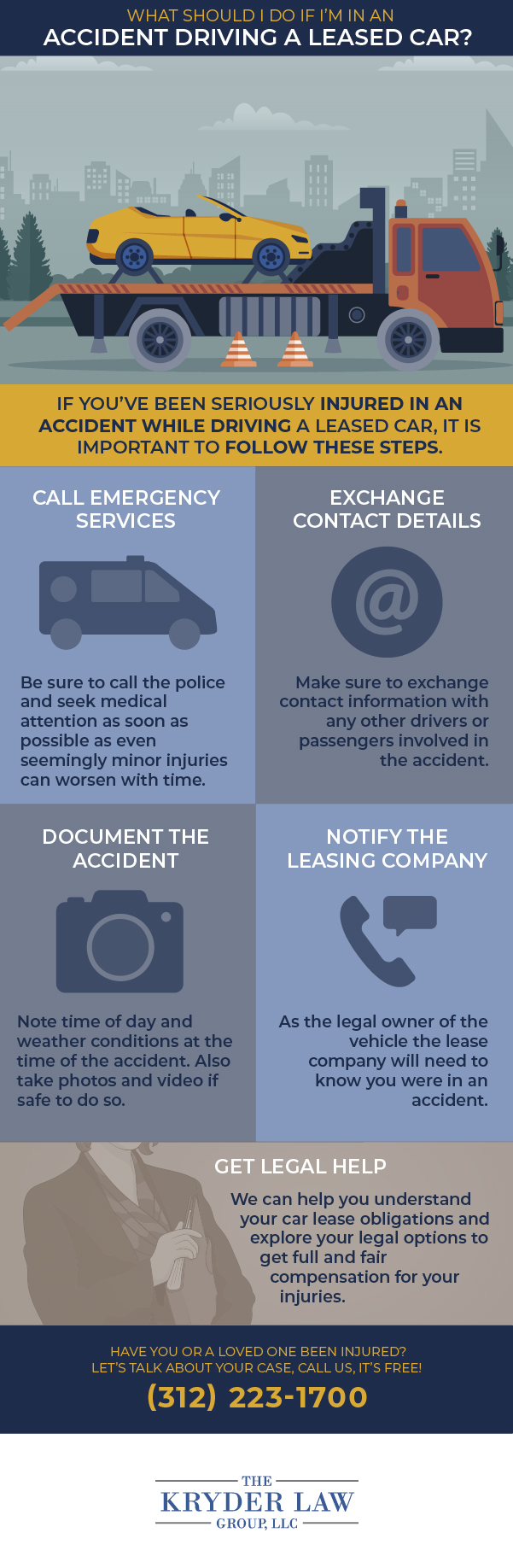 Infografía de accidentes relacionados con automóviles alquilados