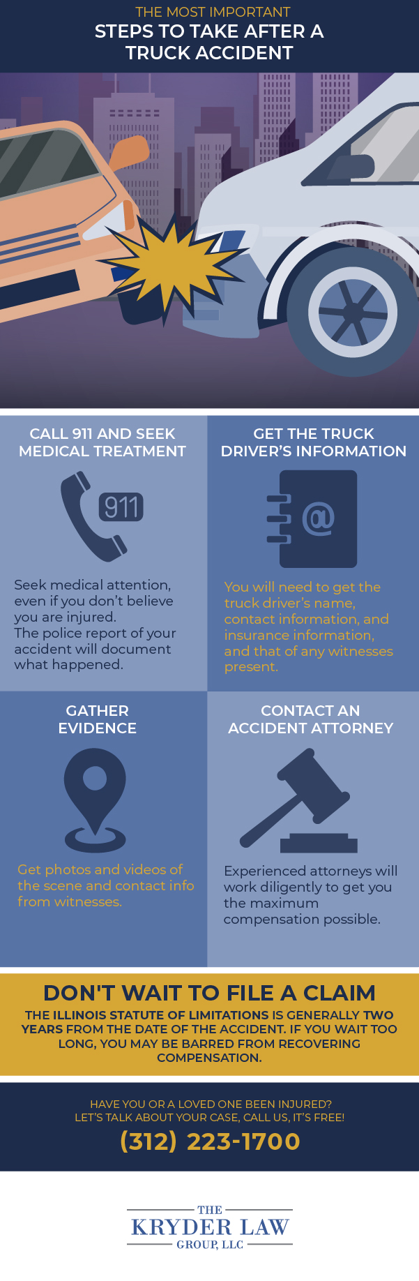 Bloomington Truck Accident Lawyer Inforgraphic