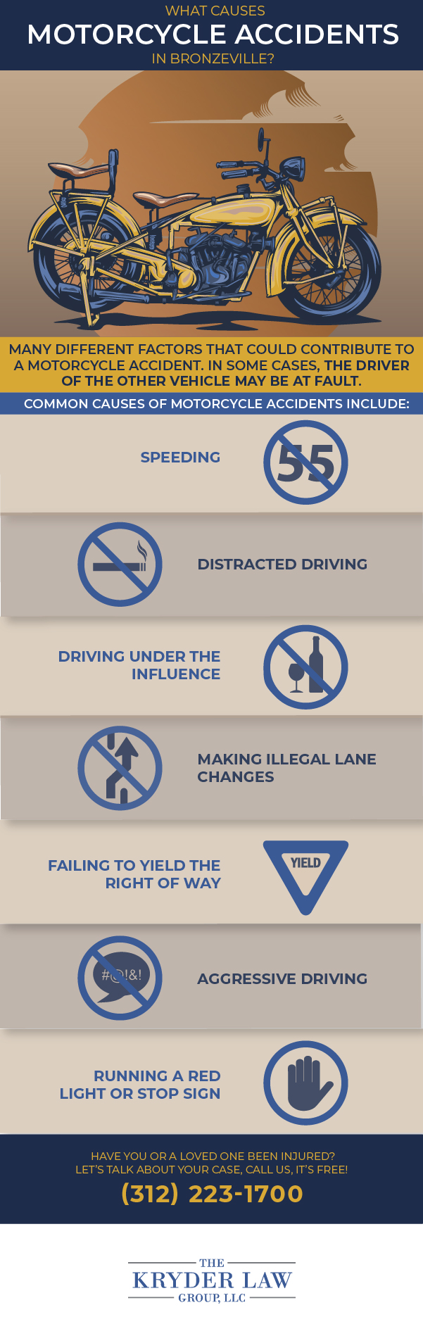 Bronzeville Motorcycle Accident Lawyer Infographic