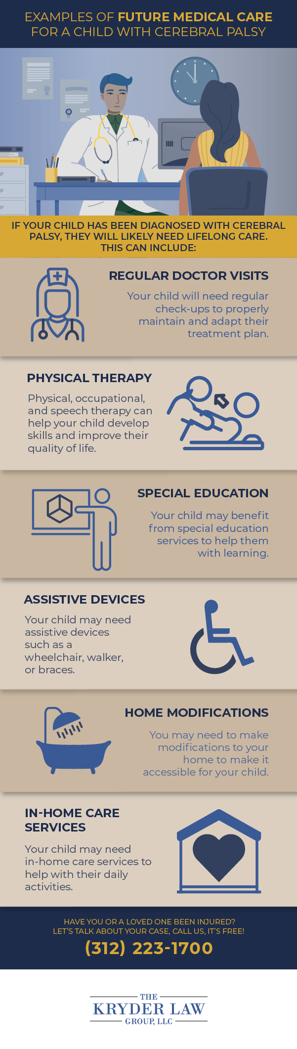 Infografía de un abogado de parálisis cerebral de Chicago