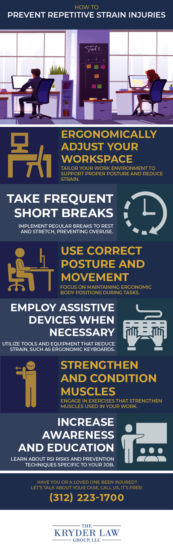 Cómo prevenir las lesiones por movimientos repetitivos Infografía