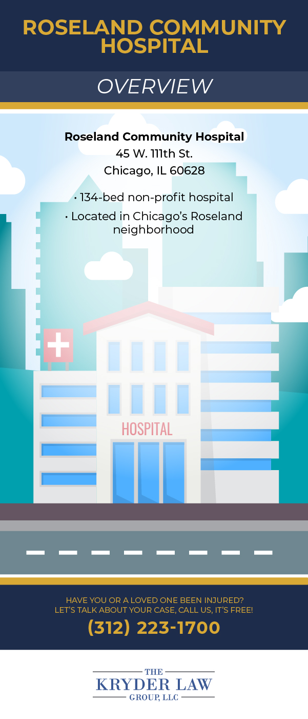 Roseland Community Hospital Violations and Ratings Infographics