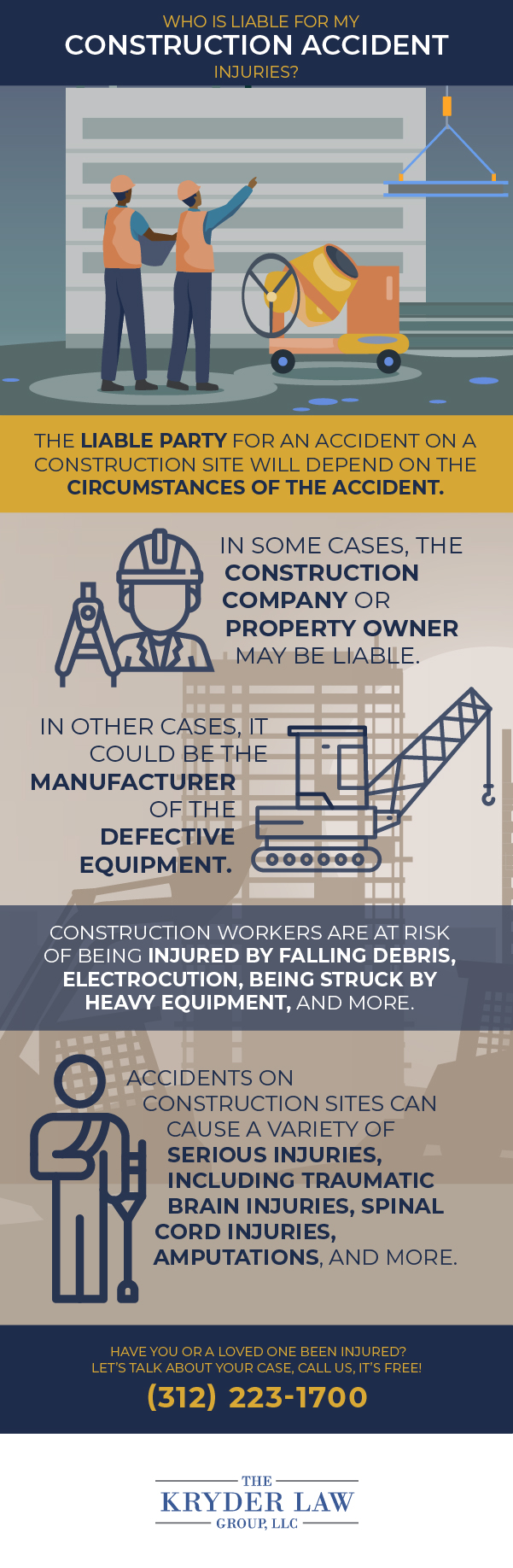 Infografía del abogado de accidentes de construcción de Bronzeville