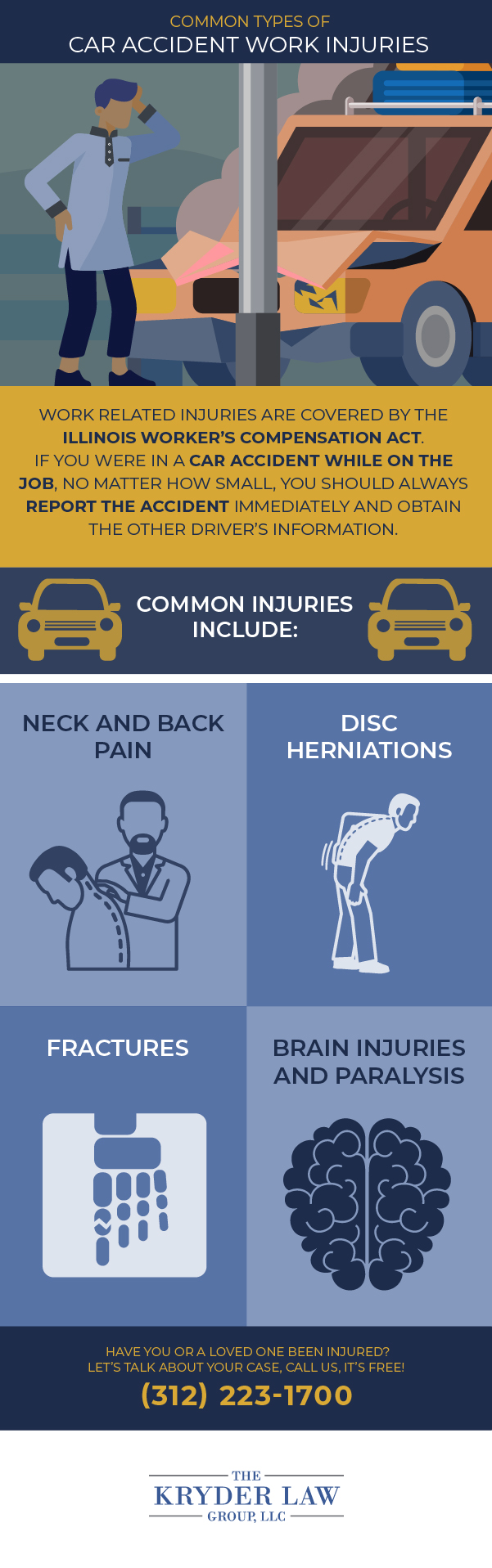 Lesiones comunes en el lugar de trabajo: Infografía de conducción lesionada para el trabajo