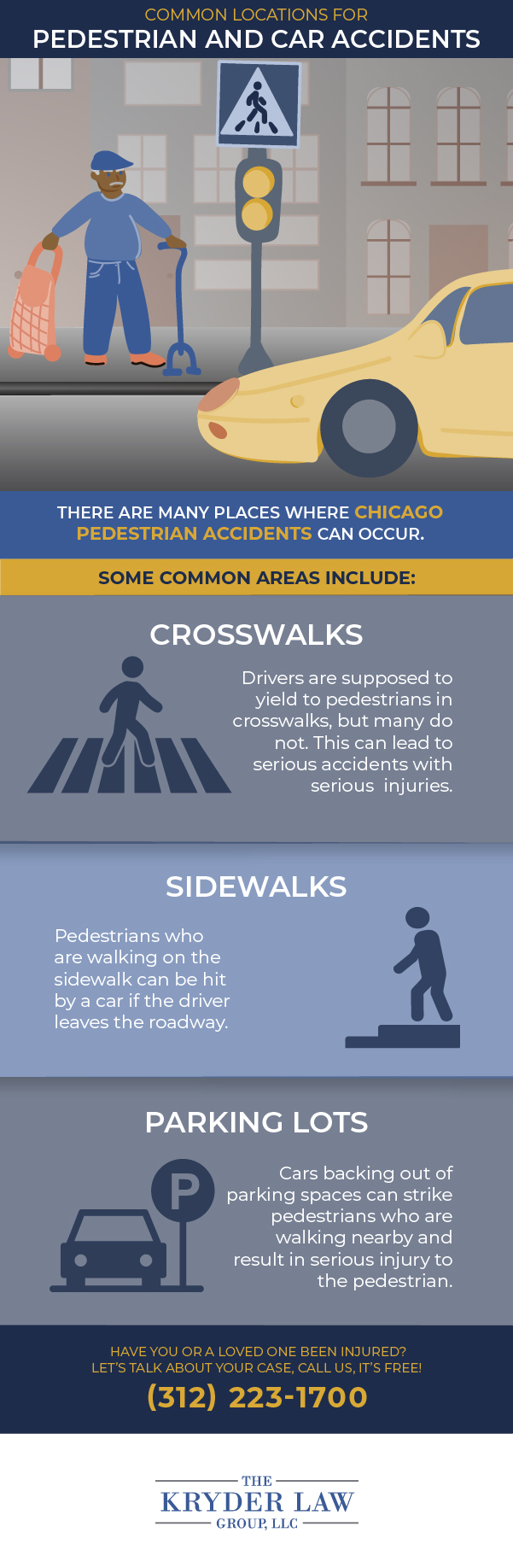 Bronzeville Pedestrian Accident Lawyer Infographic