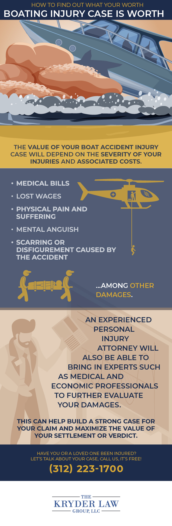 How Common Boat Accident Injuries Impact the Value of Your Case Infographic