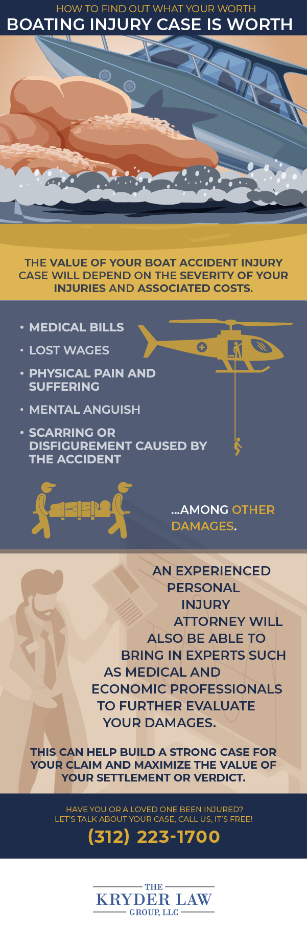 Infografía de cómo las lesiones comunes en accidentes de embarcaciones afectan el valor de su caso