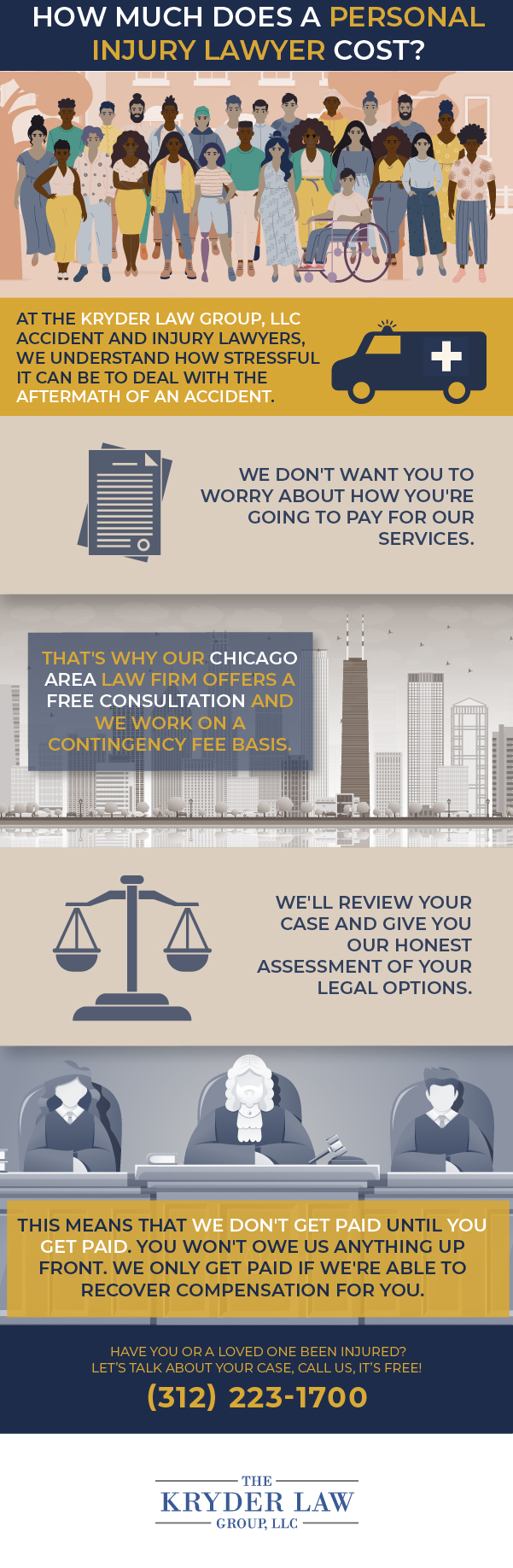 Jackson Park Personal Injury Lawyer Infographic