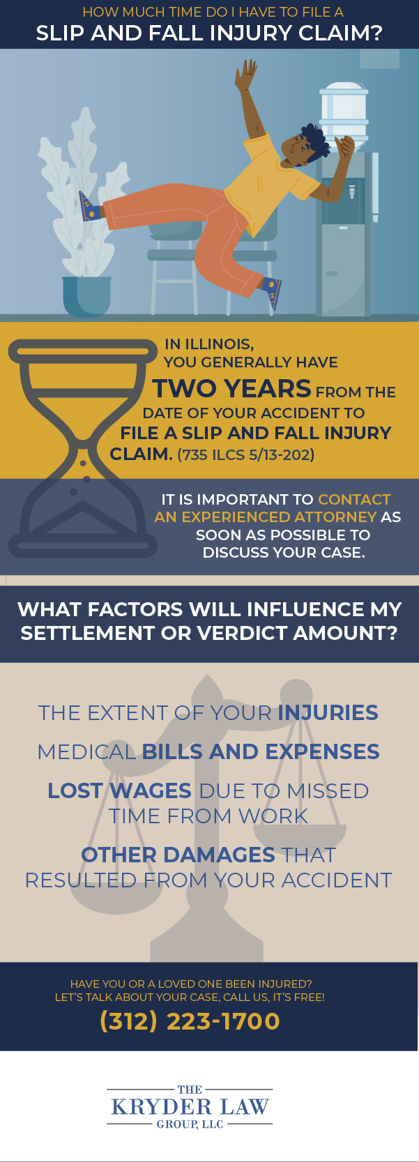 Beverly Slip and Fall Injury Lawyer Infographic