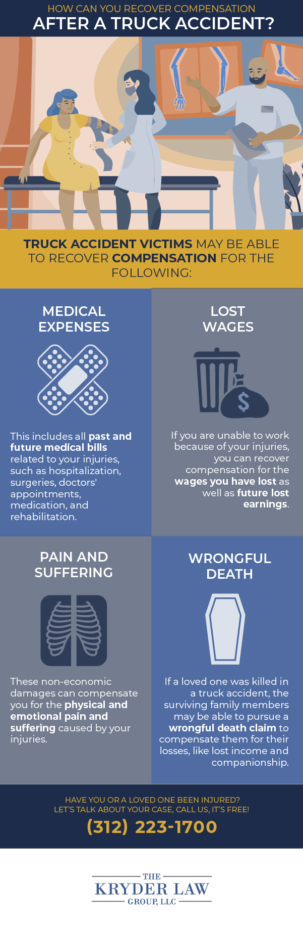 Infografía de los beneficios de contratar a un abogado de accidentes de camiones de Naperville