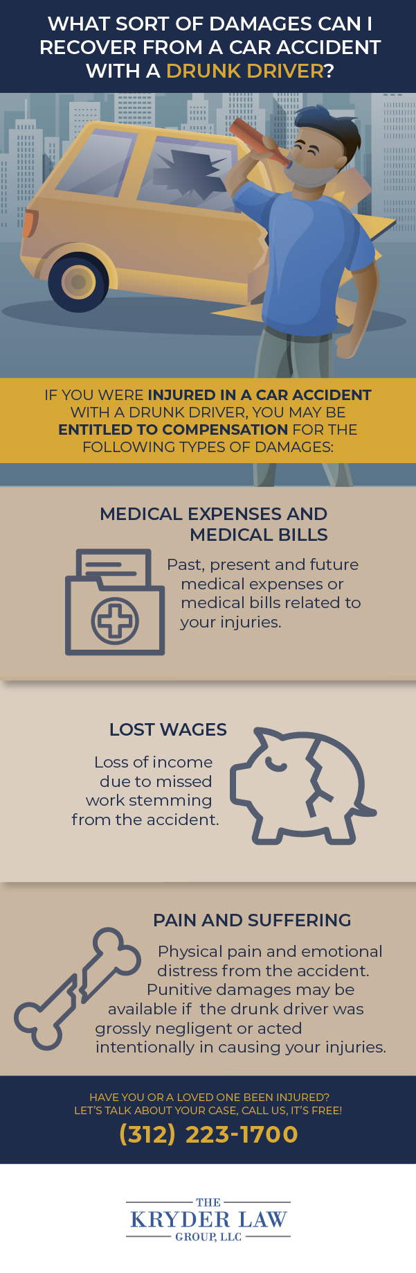 Infografía sobre abogados de accidentes por conducción en estado de ebriedad en Joliet