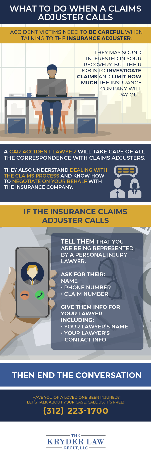 What You Should Do If a Claims Adjuster Calls After Your Accident Infographic