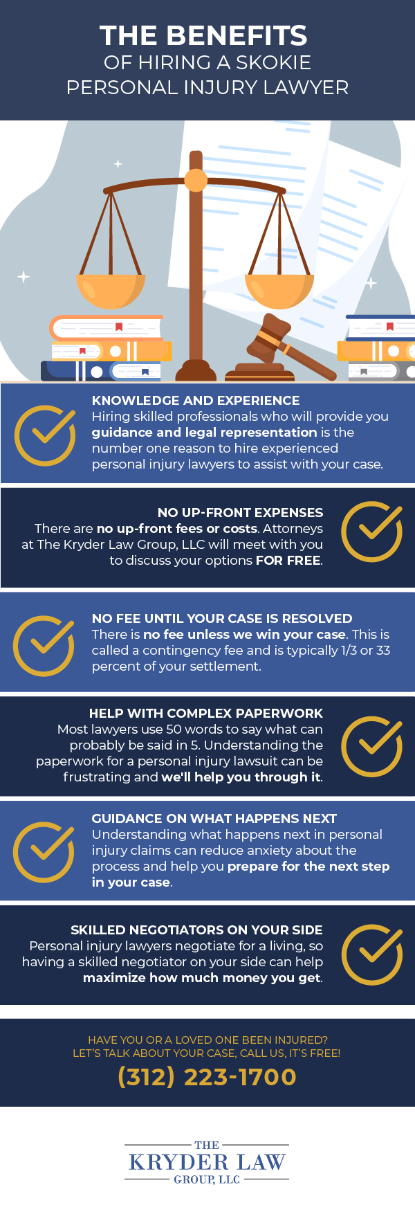 Benefits of Hiring a Skokie Personal Injury Lawyer Infographic