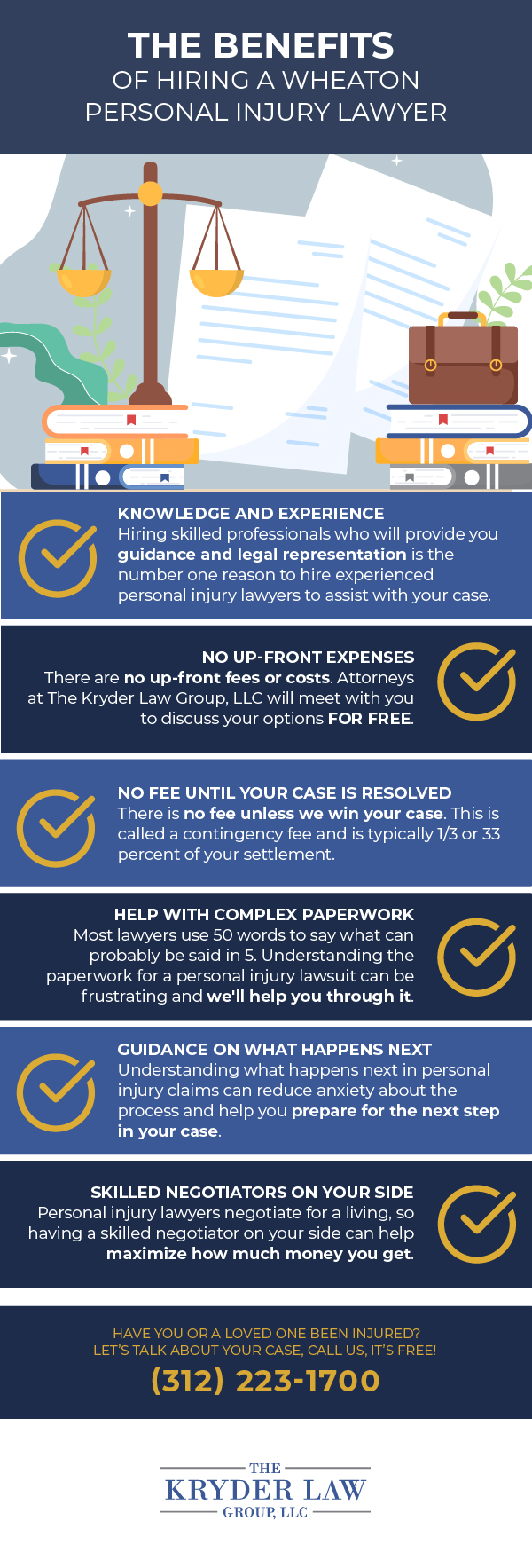 Benefits of Hiring a Wheaton Personal Injury Lawyer Infographic