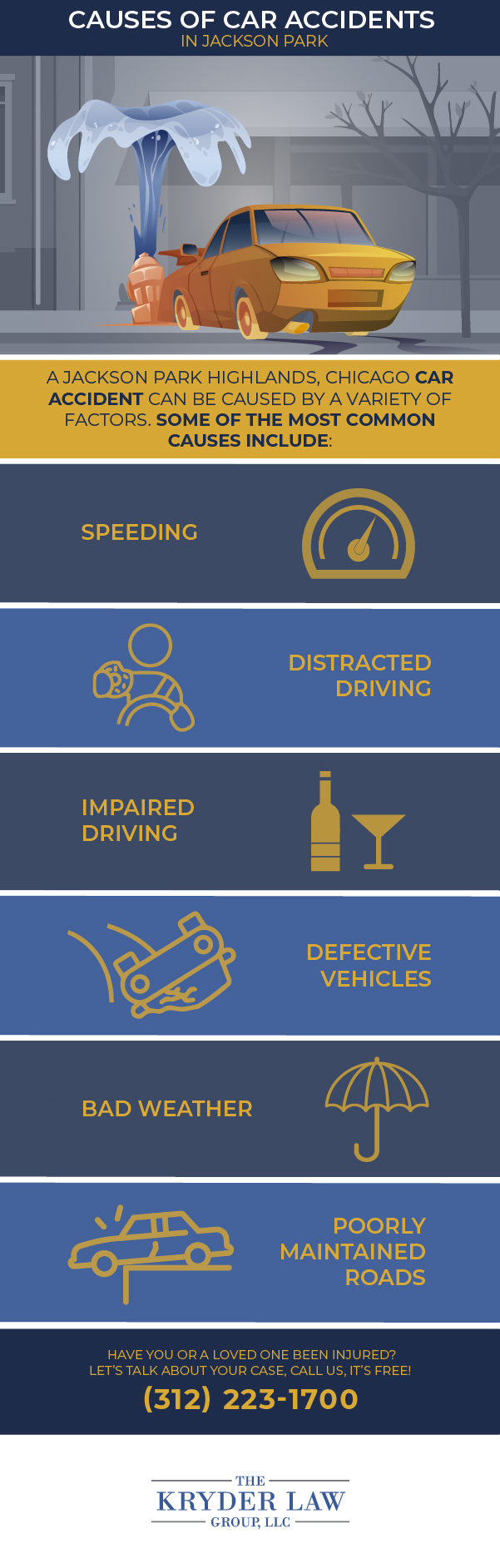 Infografía del abogado de accidentes automovilísticos de Jackson Park