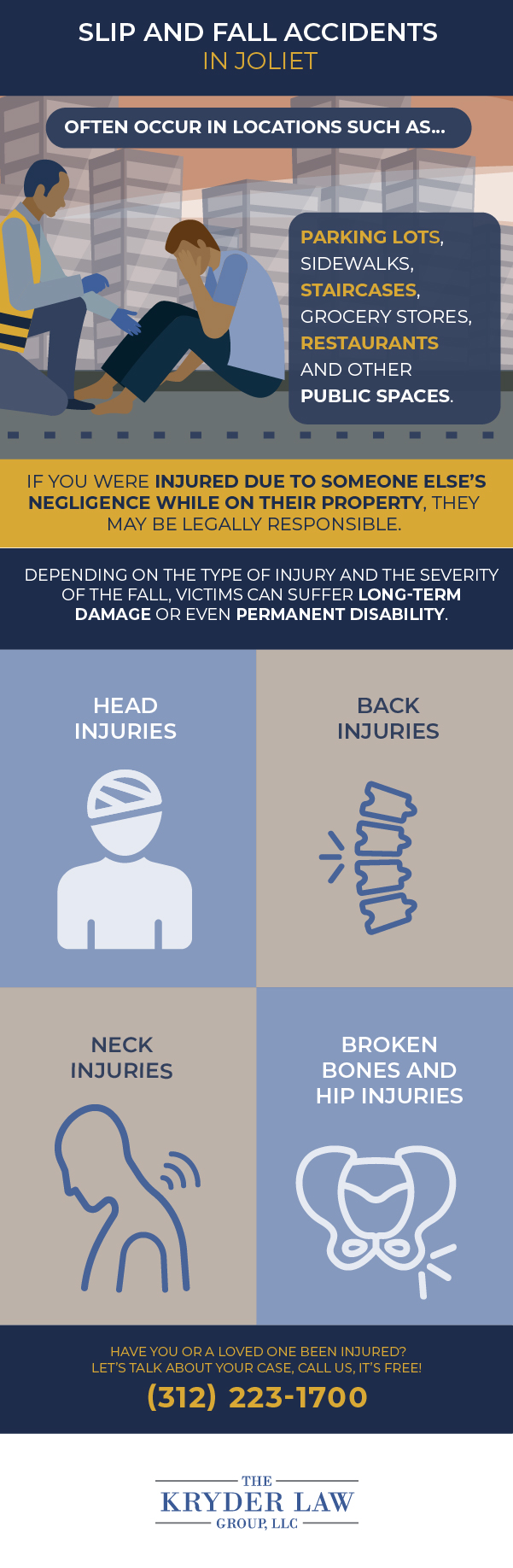 Joliet Slip and Fall Injury Lawyer Infographic
