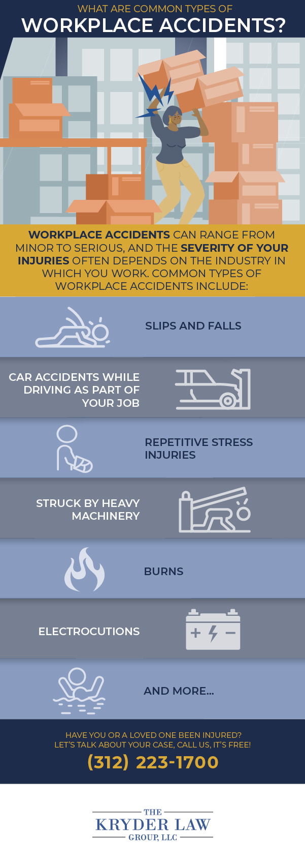 Beverly Workers’ Compensation Lawyer Infographic