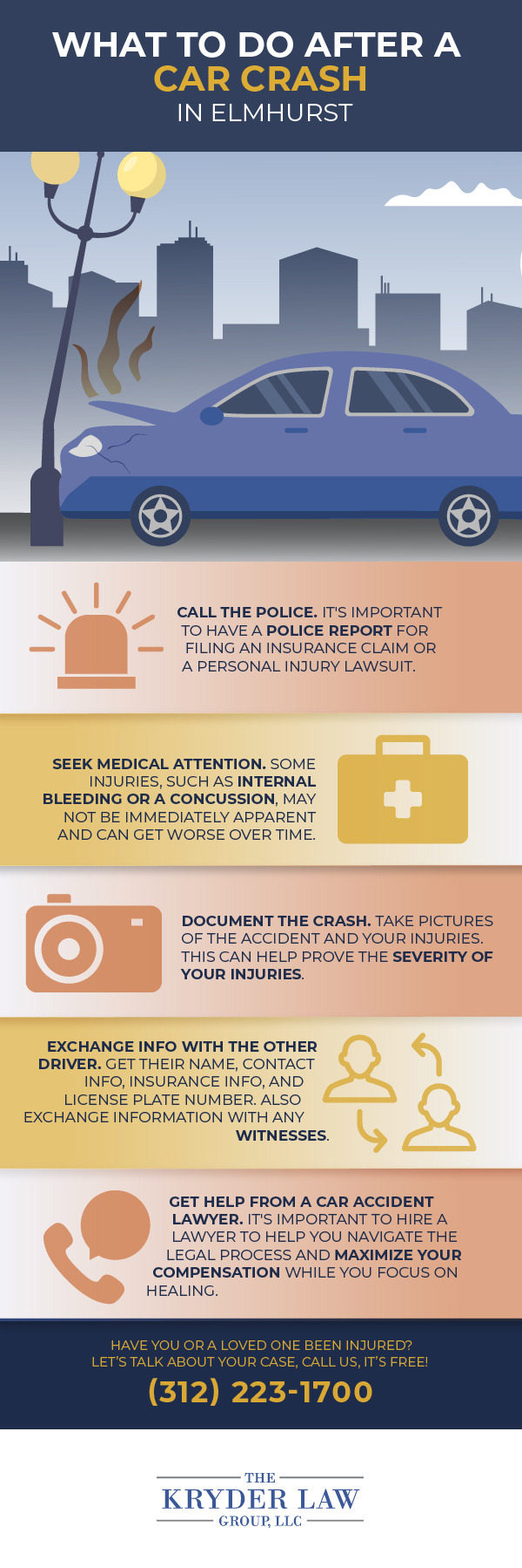 The Benefits of Hiring a Elmhurst Car Accident Lawyer Infographic