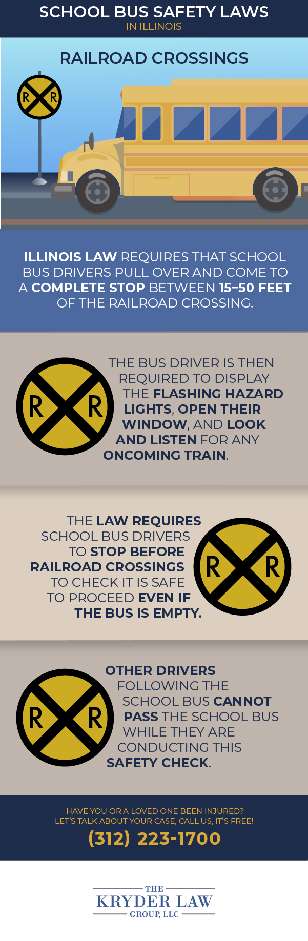 Infografía de una guía para padres sobre las leyes de seguridad en los autobuses escolares