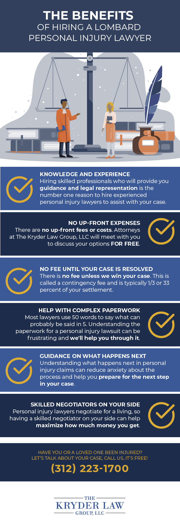 Lombard Personal Injury Lawyer Infographic