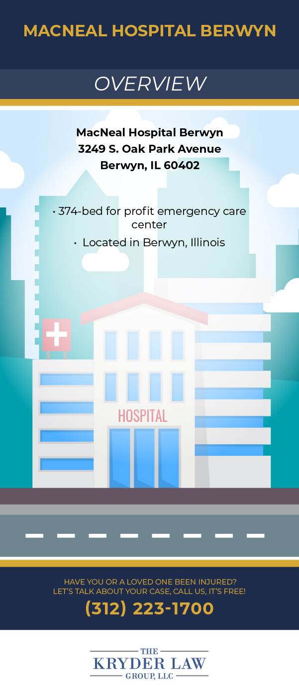 MacNeal Hospital Berwyn Violations and Ratings Infographic