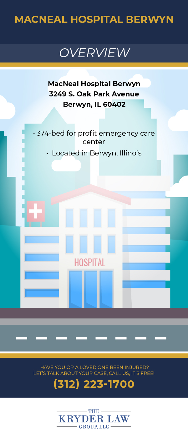 Infografía sobre infracciones y calificaciones de MacNeal Hospital Berwyn