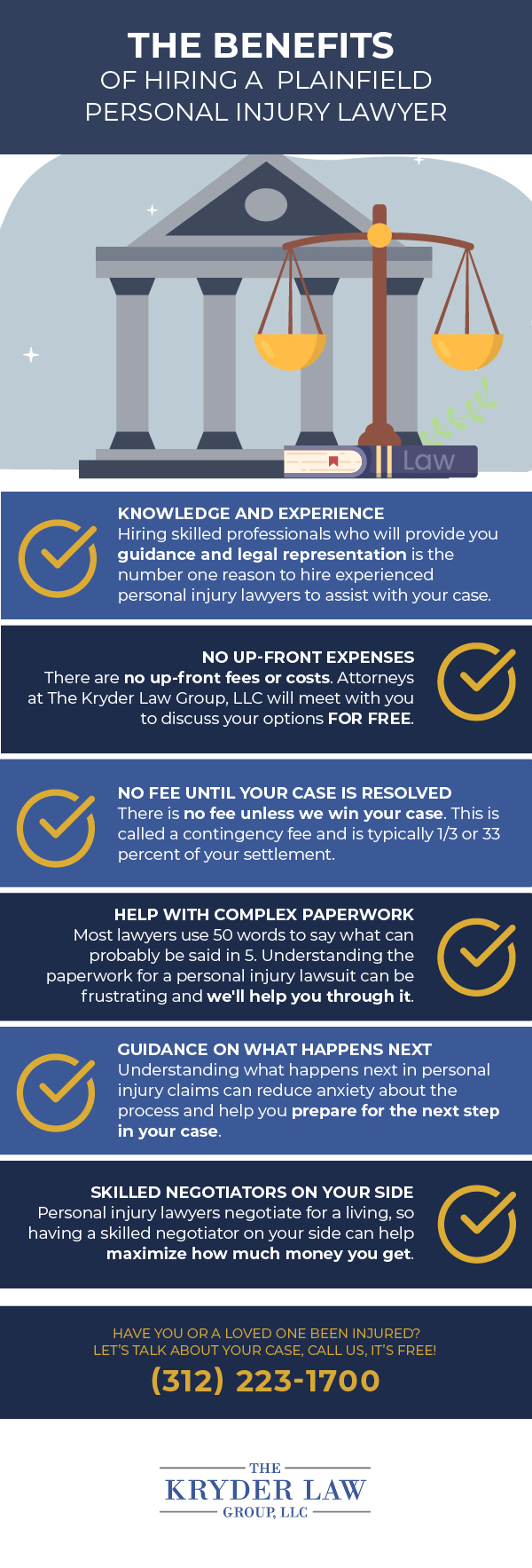 Plainfield Personal Injury Lawyer Infographic