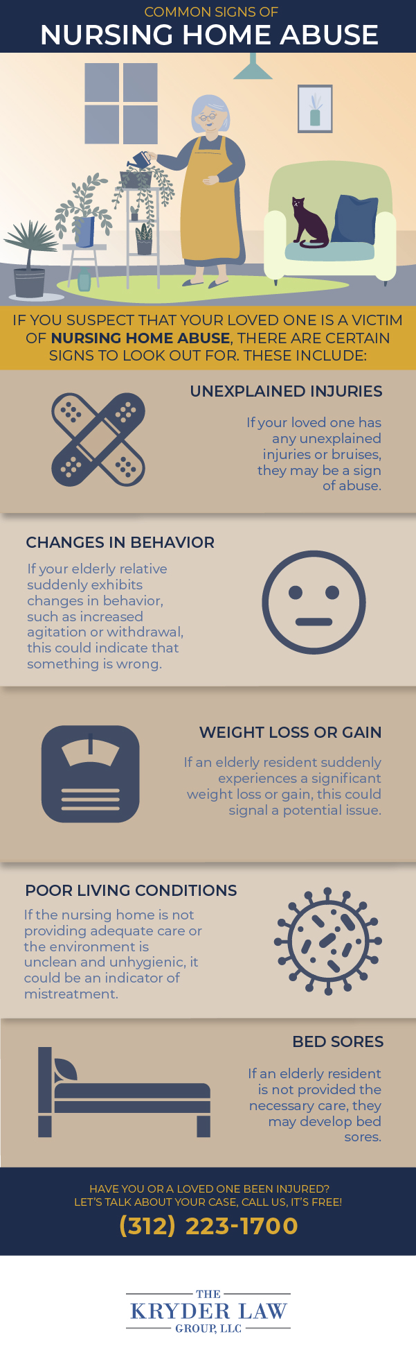 Beverly Nursing Home Abuse Lawyer Infographic