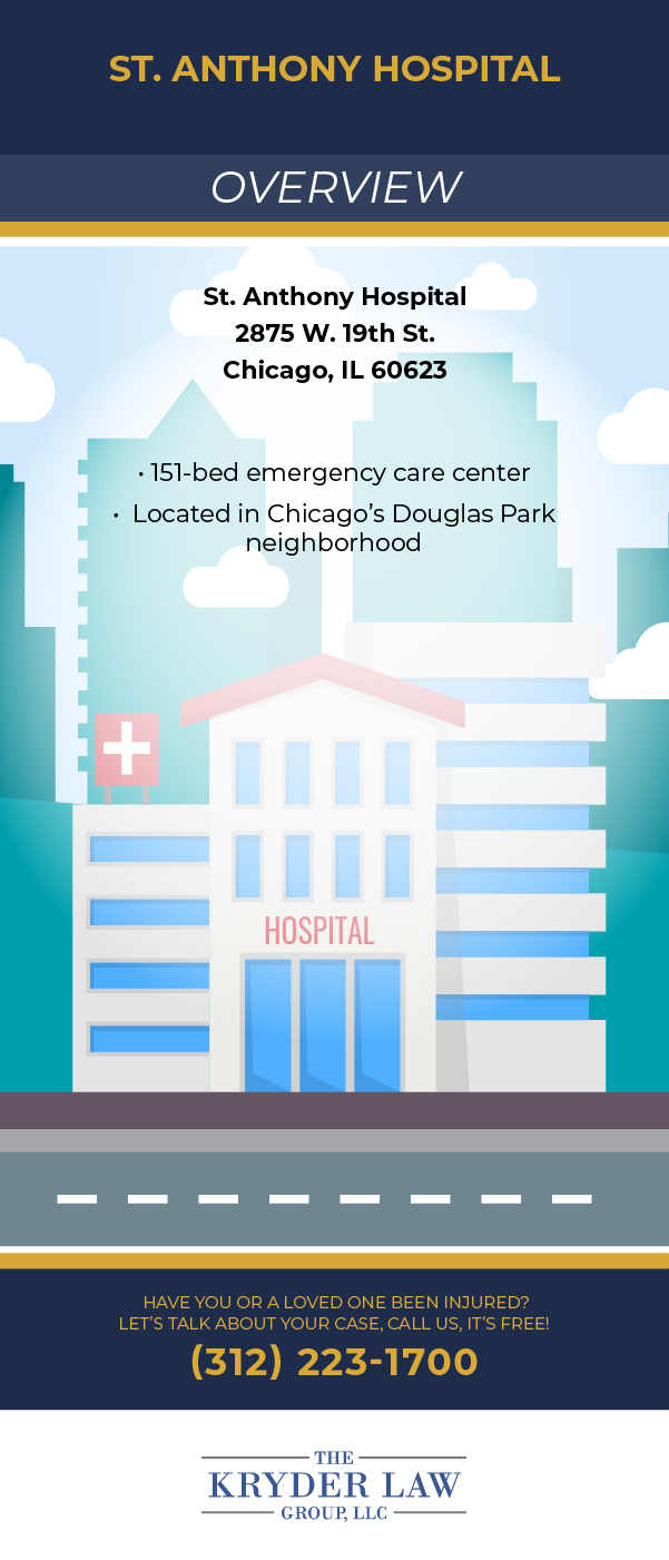 St. Anthony Hospital Chicago Violations and Ratings Infographic