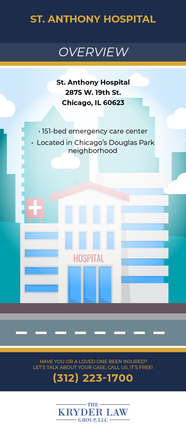 Infografía sobre infracciones y calificaciones del St. Anthony Hospital Chicago