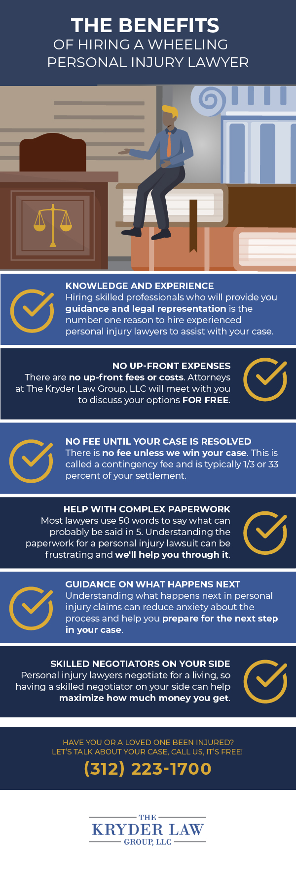 The Benefits of Hiring a Wheeling Personal Injury Lawyer Infographic