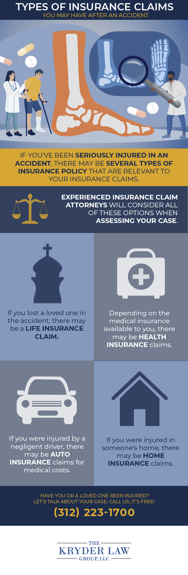 Suing an Insurance Company After an Accident Infographic